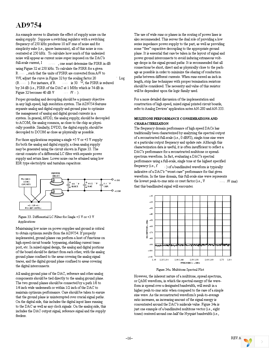 AD9754ARUZ Page 16