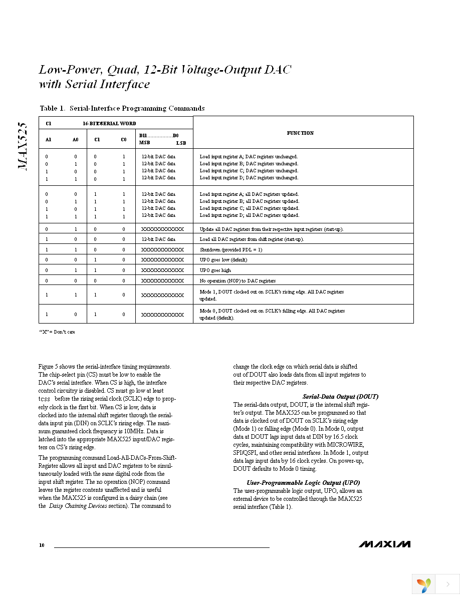 MAX525BCPP+ Page 10