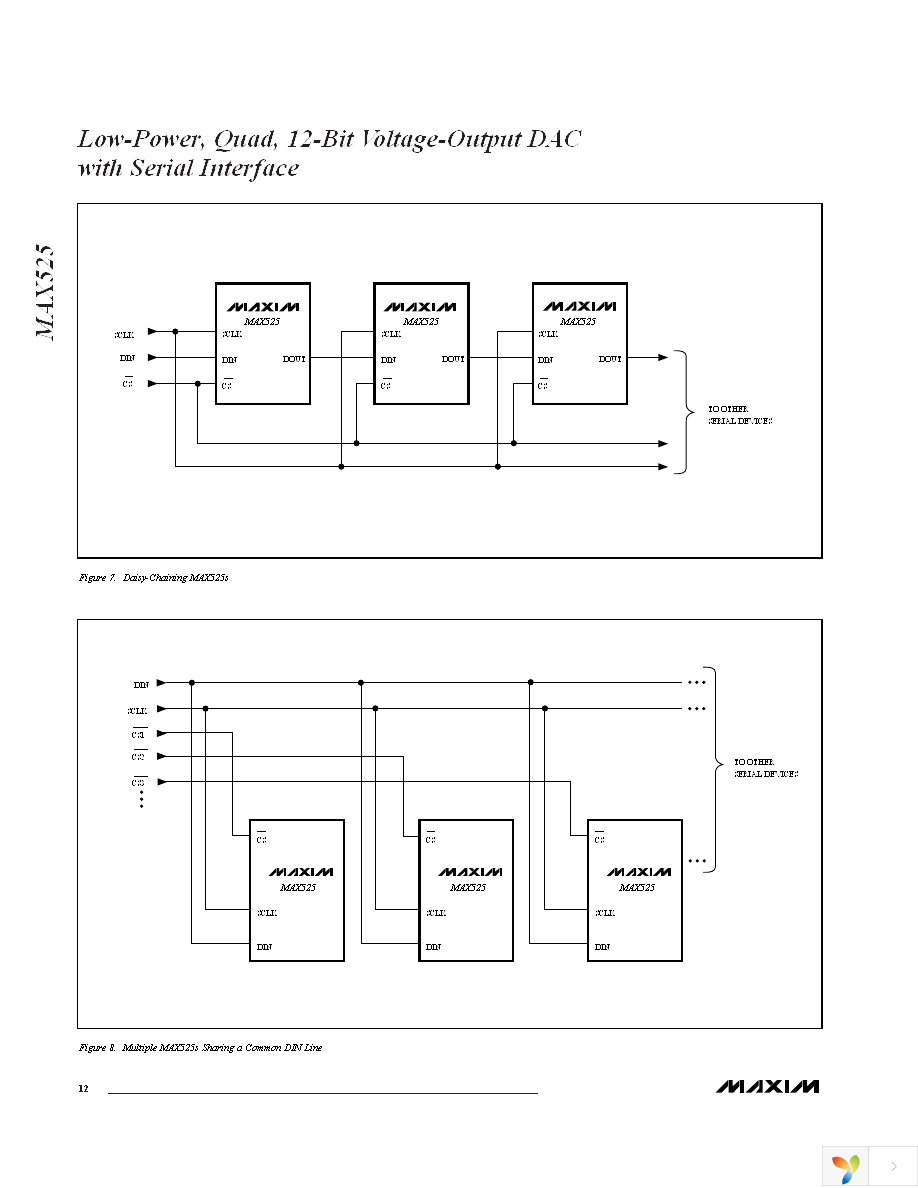 MAX525BCPP+ Page 12