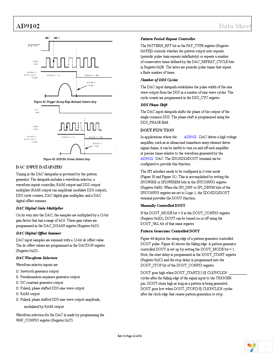 AD9102BCPZ Page 22