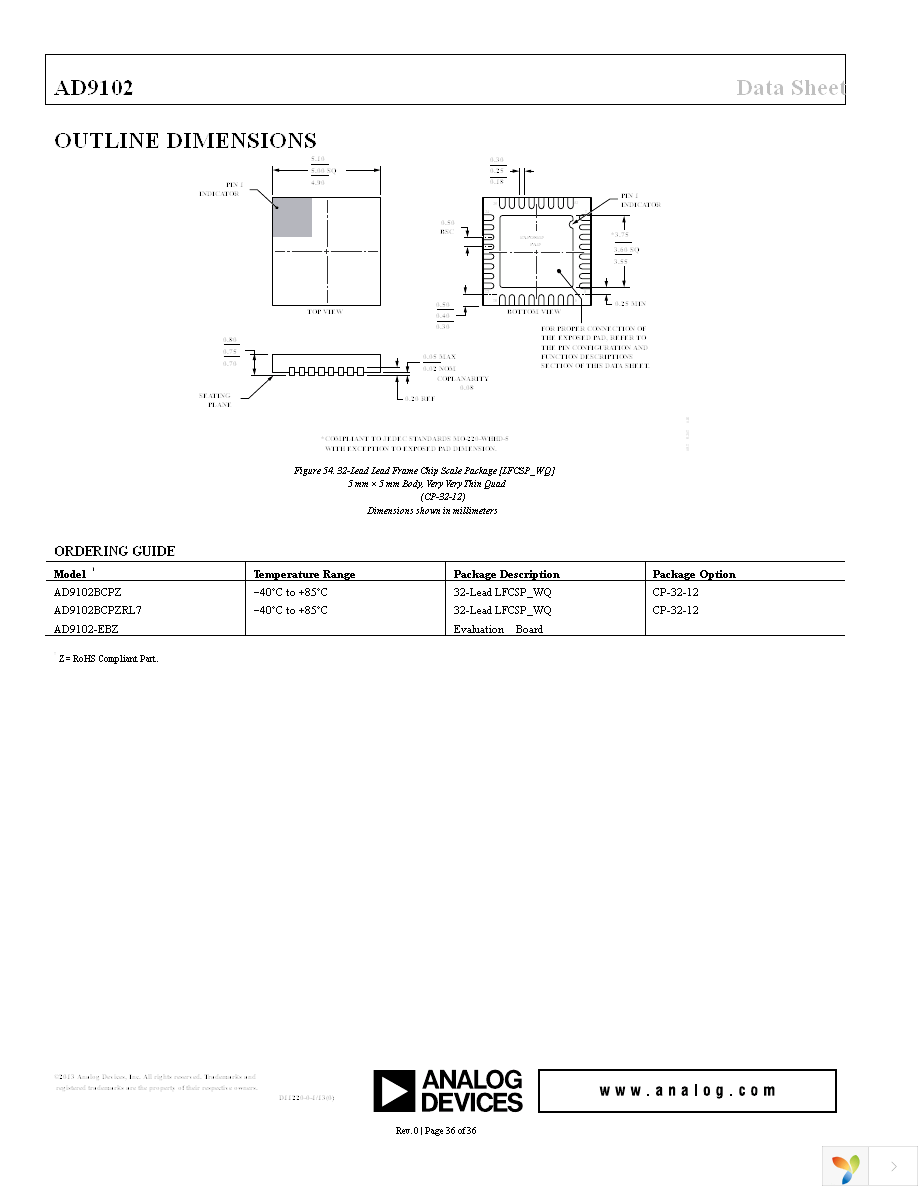 AD9102BCPZ Page 36