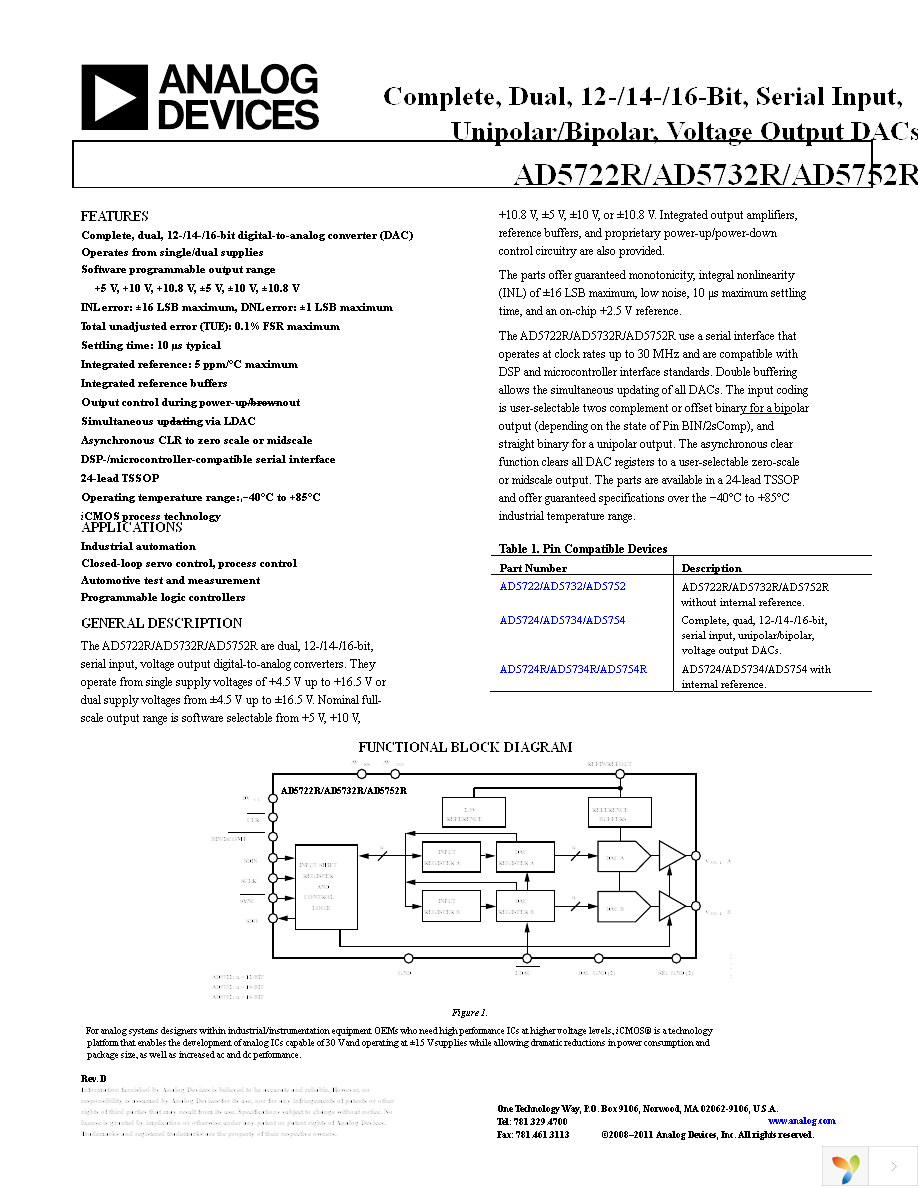 AD5752RBREZ Page 1