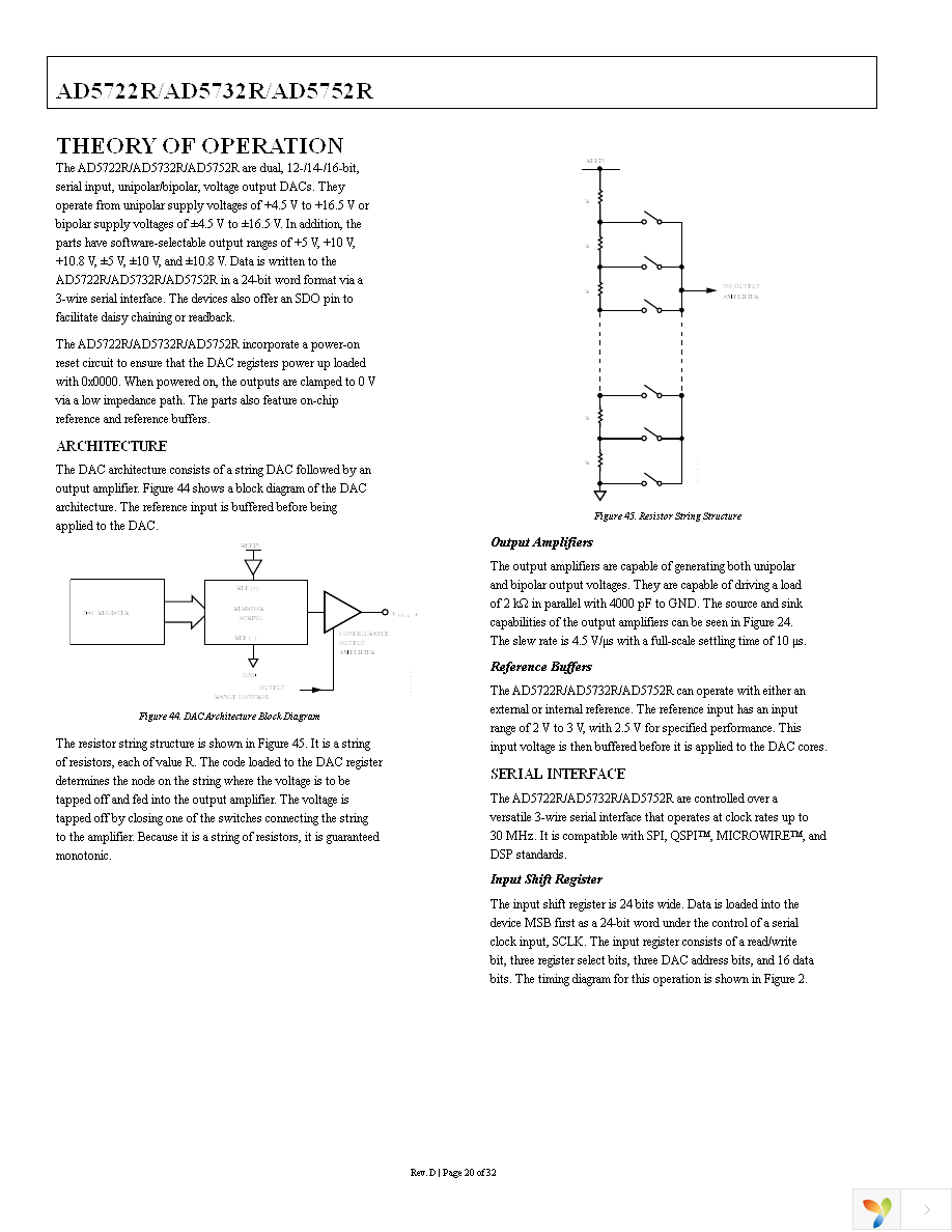 AD5752RBREZ Page 20