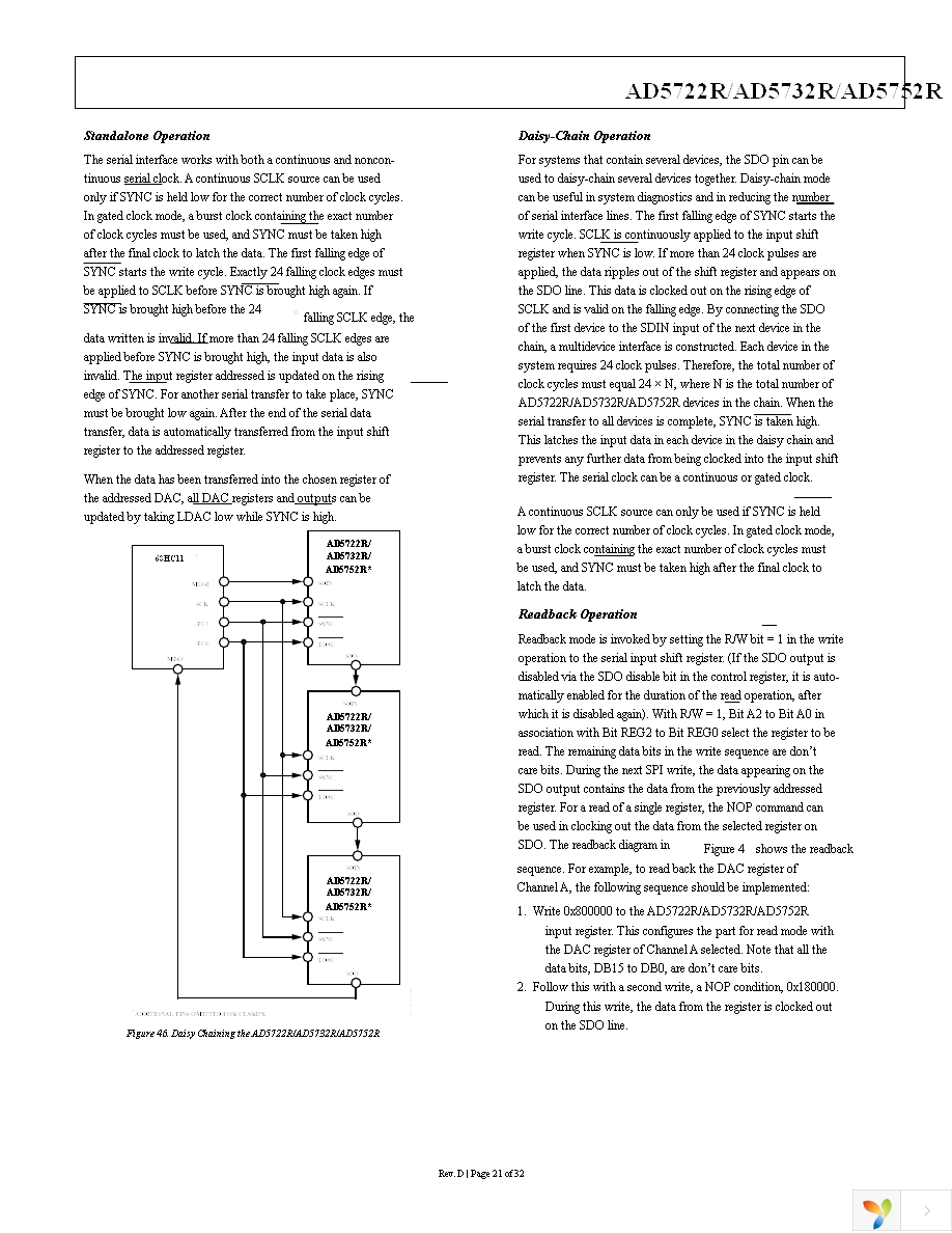 AD5752RBREZ Page 21