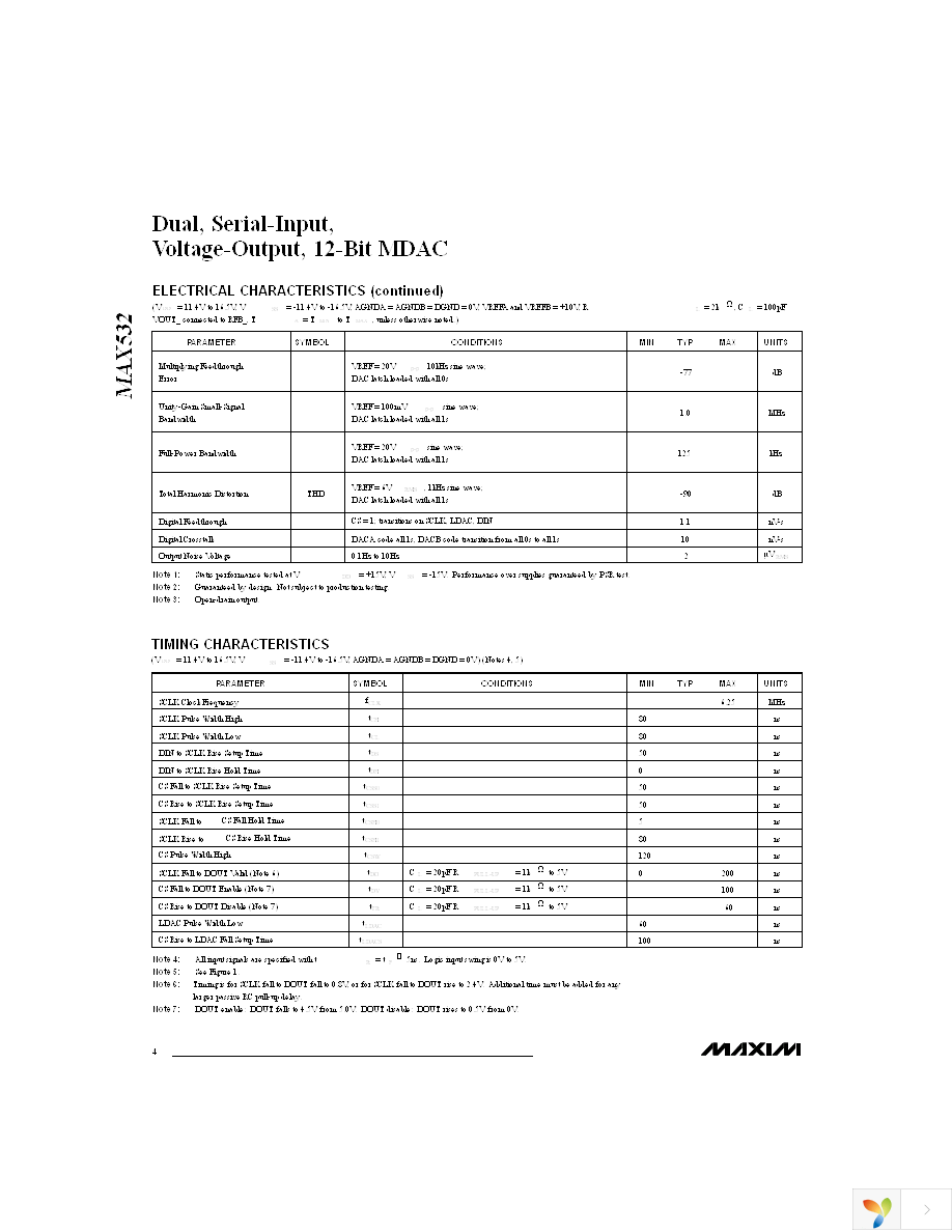 MAX532BEPE+ Page 4