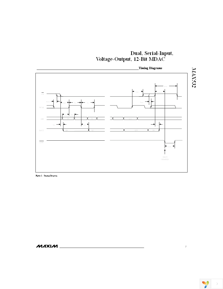 MAX532BEPE+ Page 7