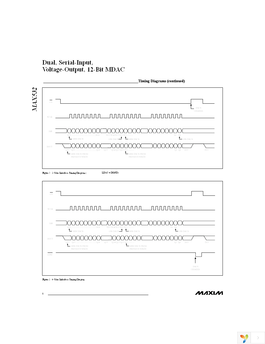 MAX532BEPE+ Page 8