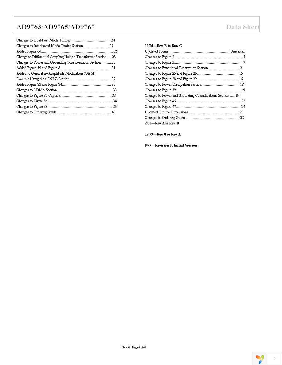 AD9767ASTZ Page 4