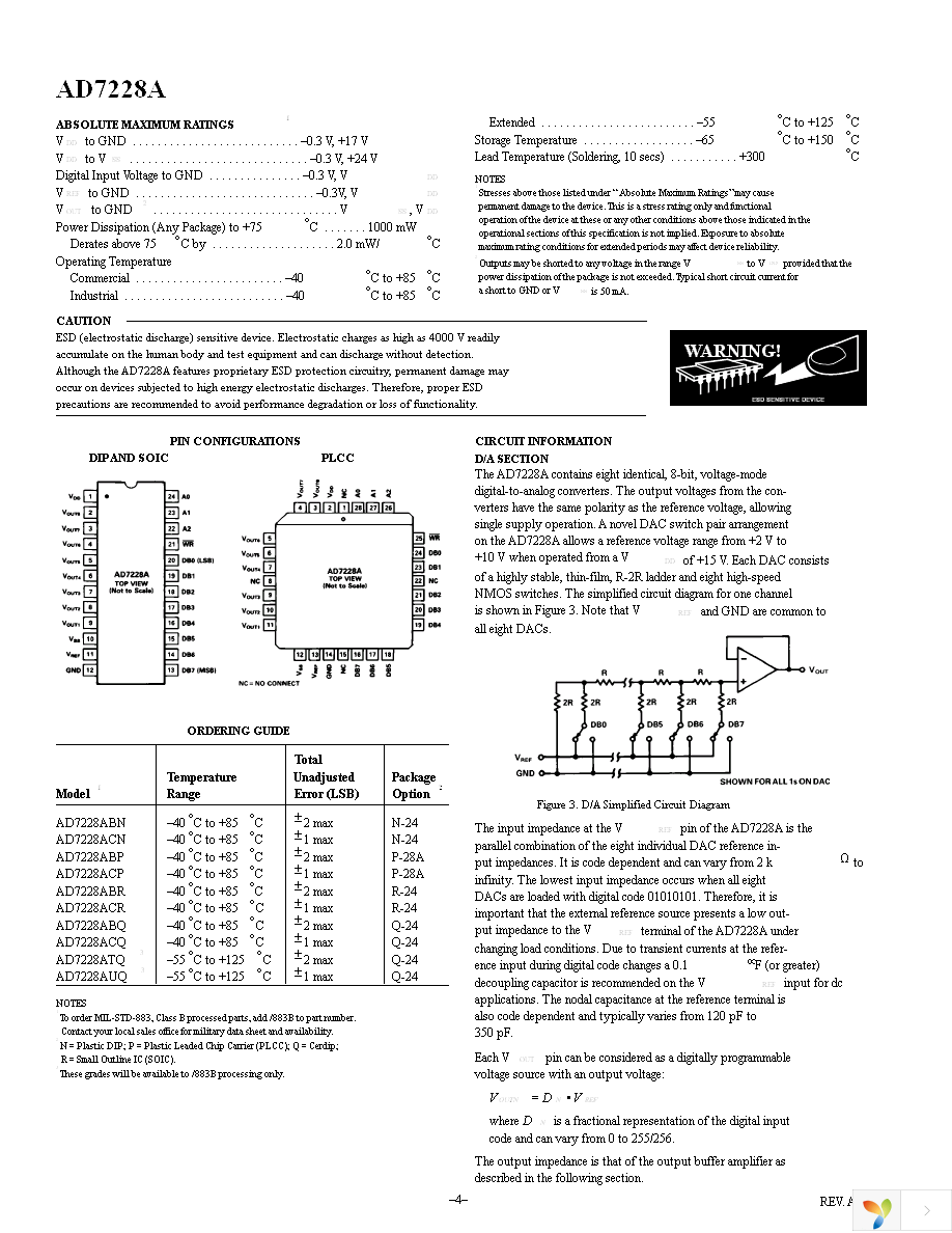 AD7228ABRZ Page 4