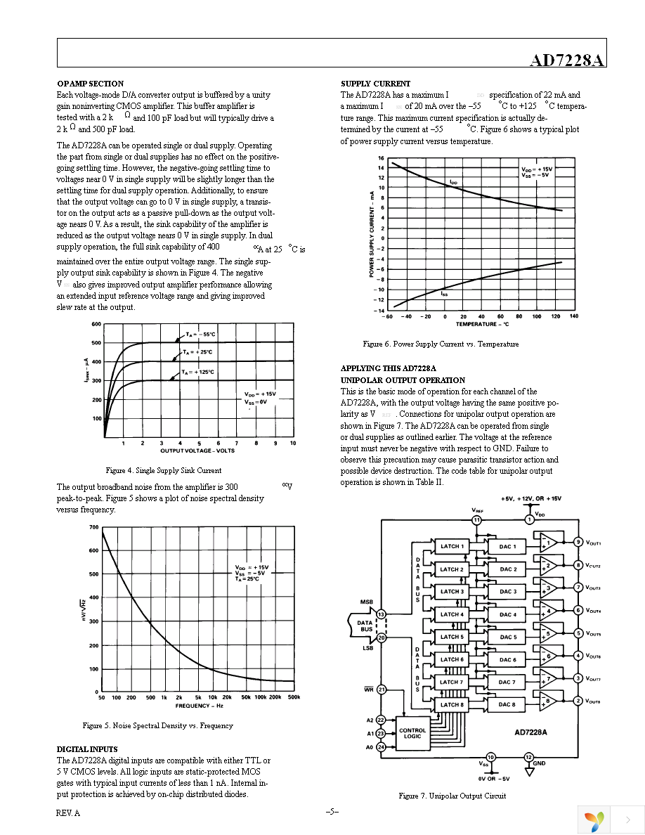 AD7228ABRZ Page 5