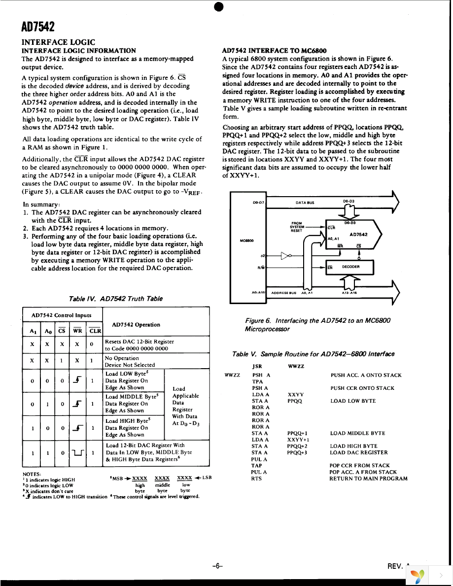 AD7542JNZ Page 6