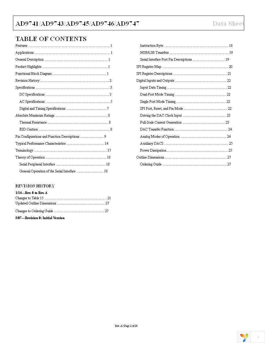 AD9747BCPZ Page 2