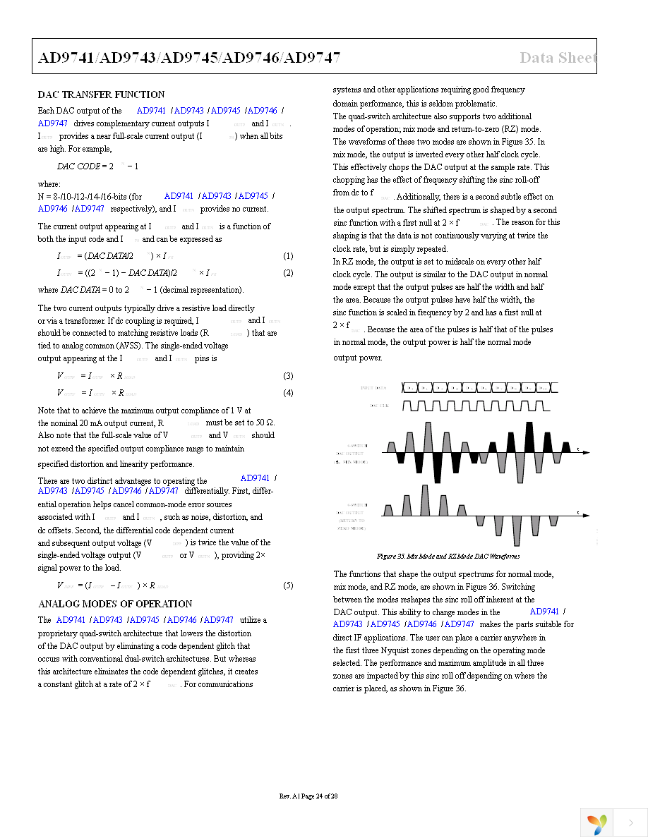 AD9747BCPZ Page 24