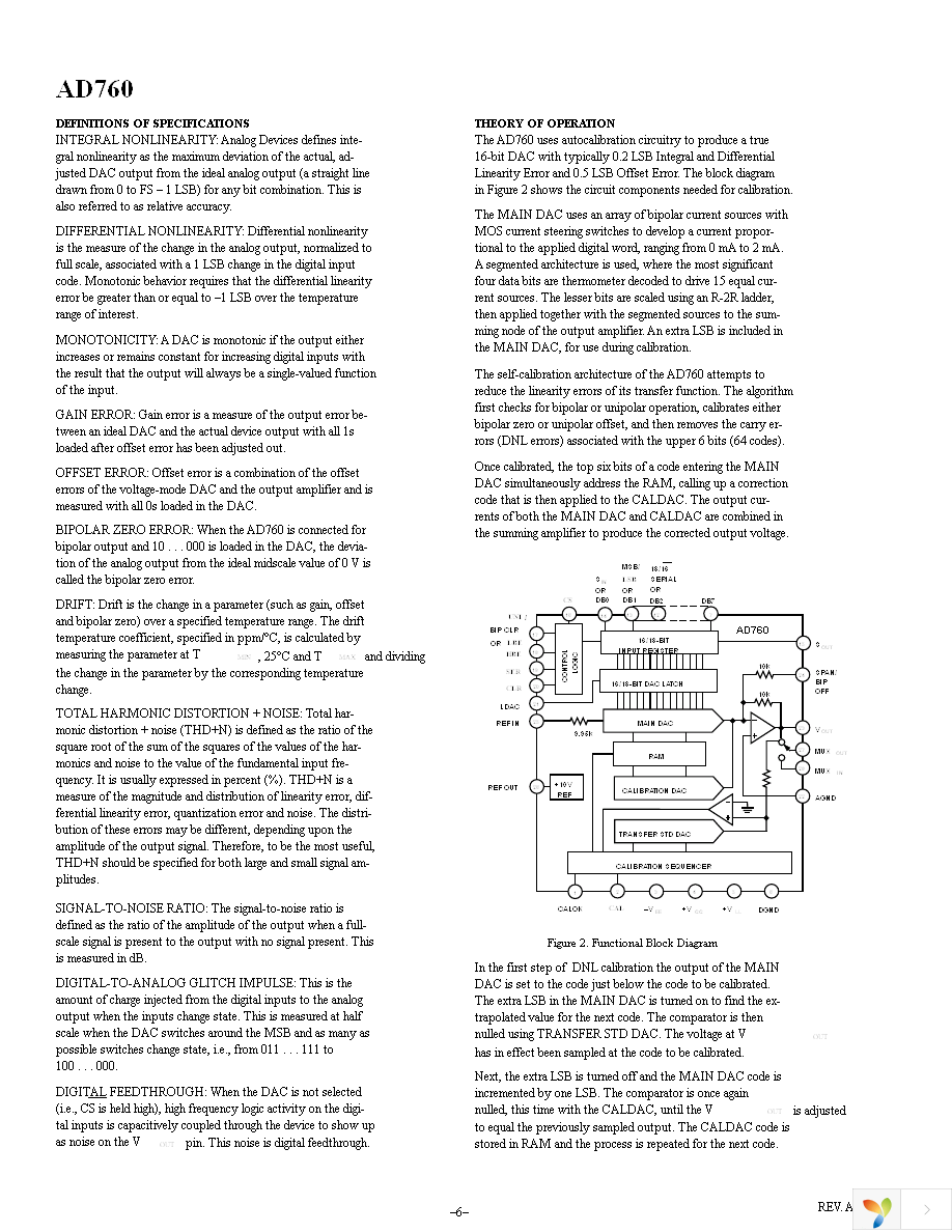 AD760AQ Page 6