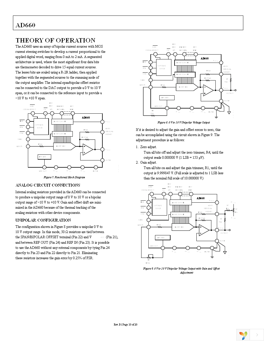 AD660ARZ Page 10