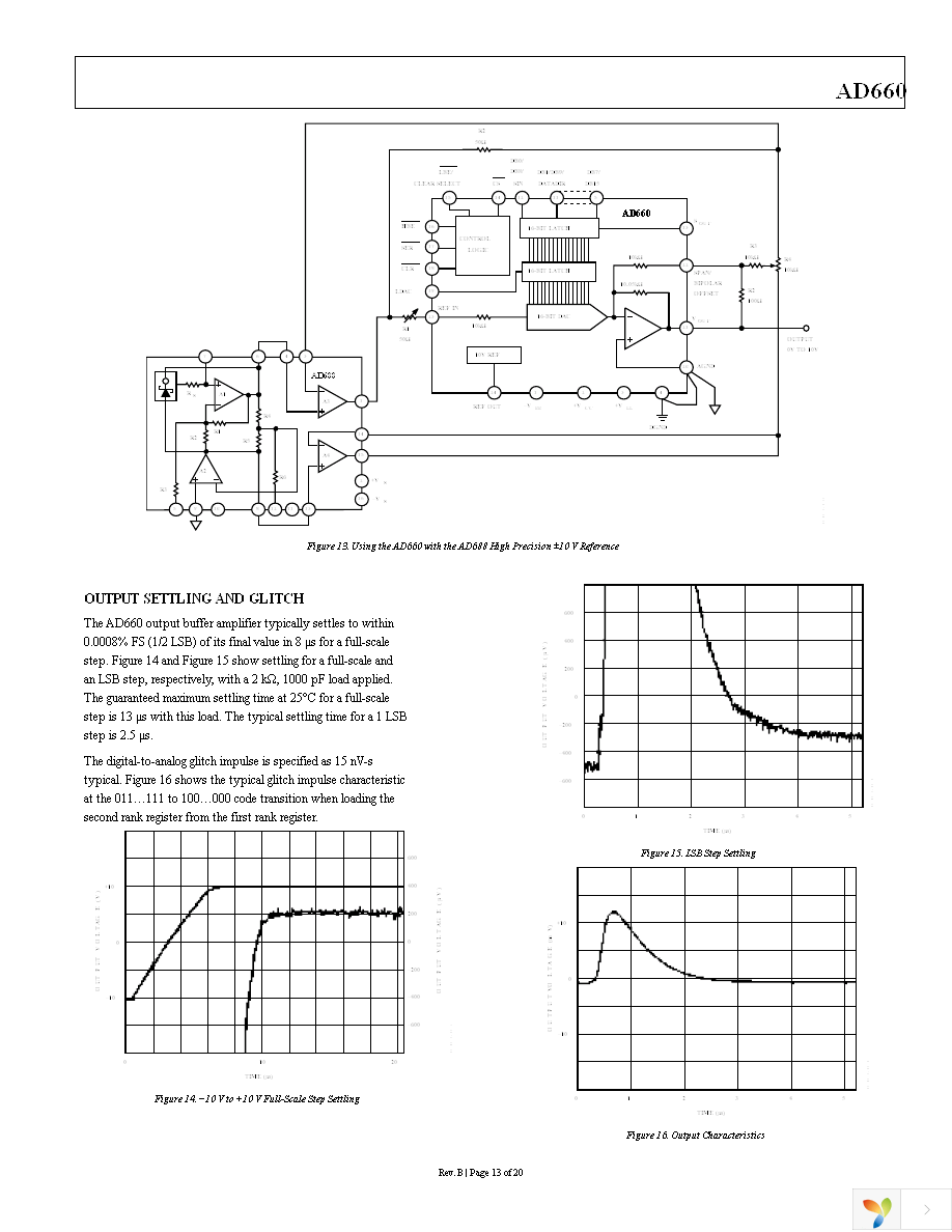 AD660ARZ Page 13