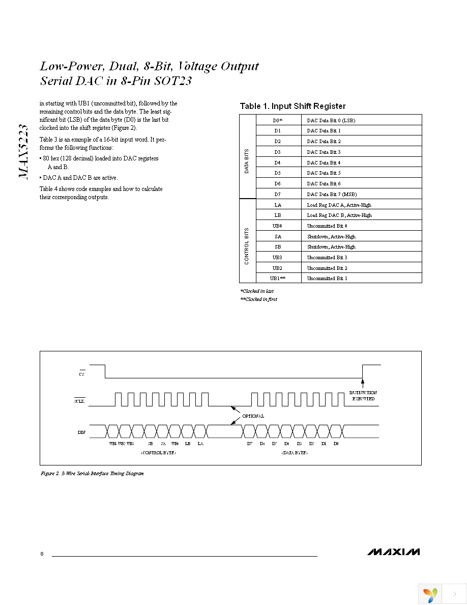 MAX5223EKA+T Page 8