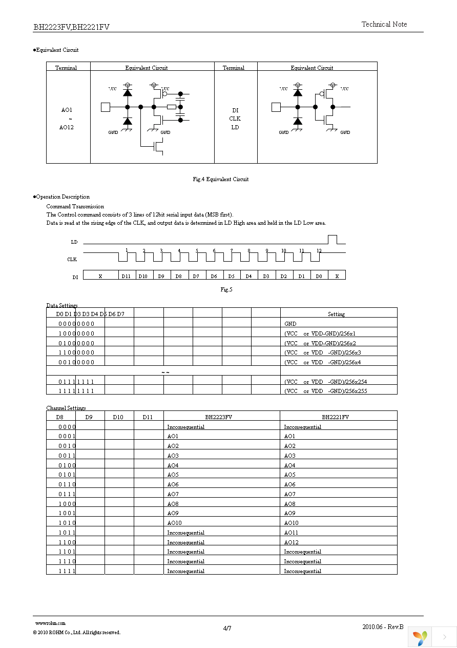 BH2221FV-E2 Page 4