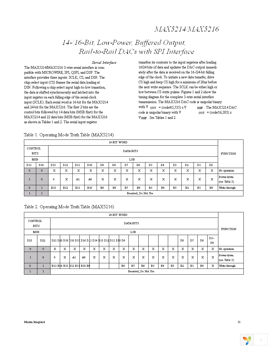 MAX5214GUA+ Page 13