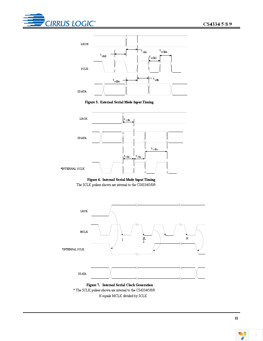 CS4334-KSZ Page 11