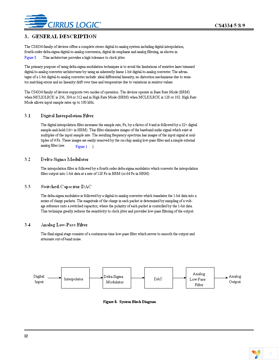 CS4334-KSZ Page 12