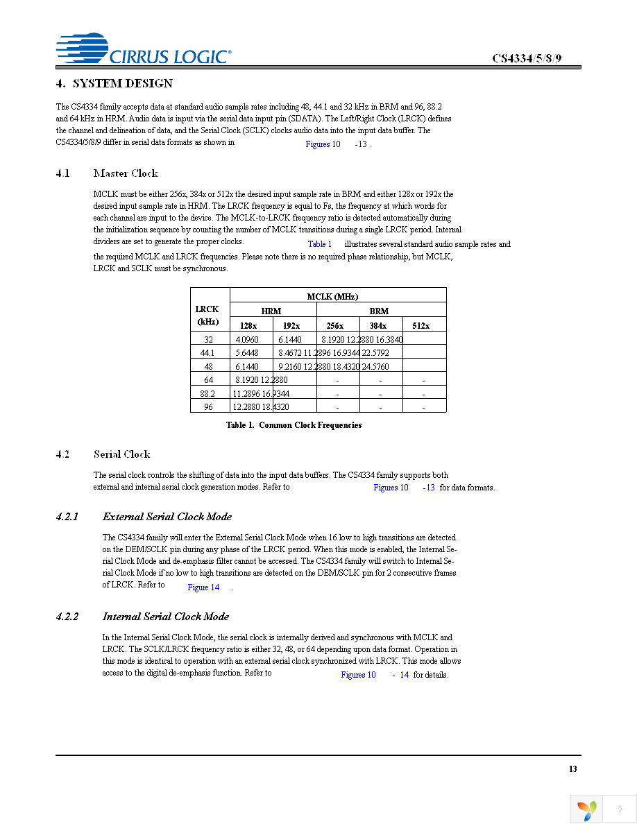 CS4334-KSZ Page 13