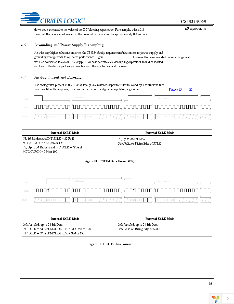 CS4334-KSZ Page 15