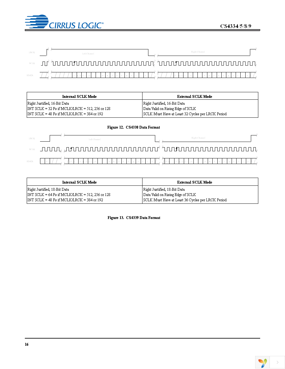 CS4334-KSZ Page 16