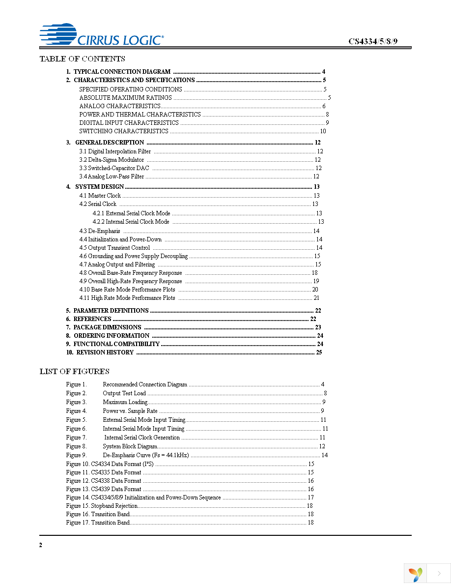 CS4334-KSZ Page 2