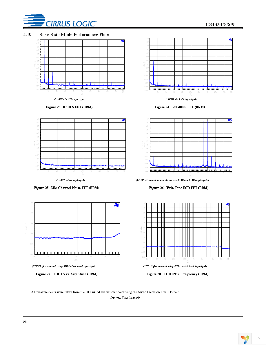 CS4334-KSZ Page 20