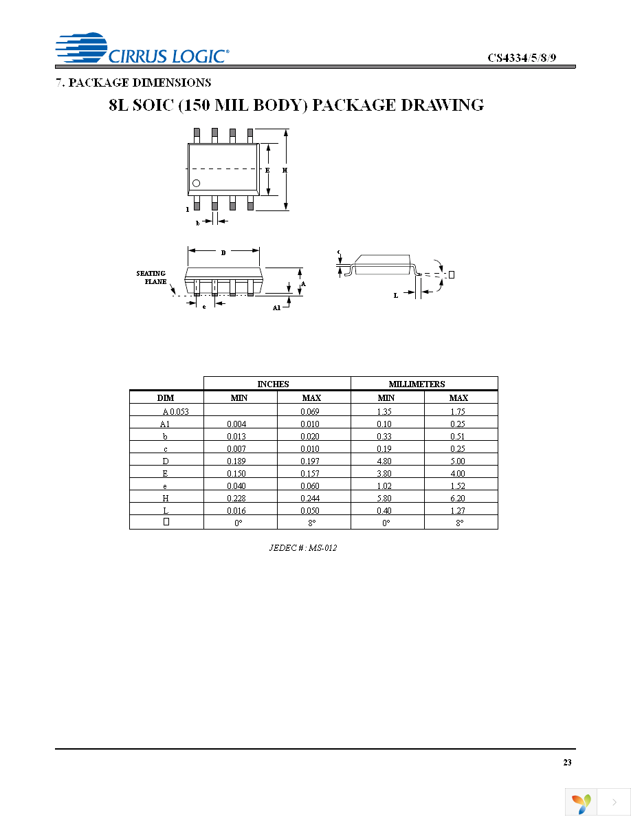 CS4334-KSZ Page 23