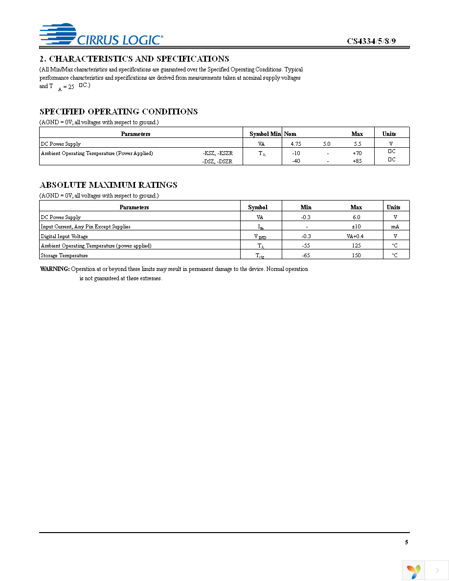 CS4334-KSZ Page 5