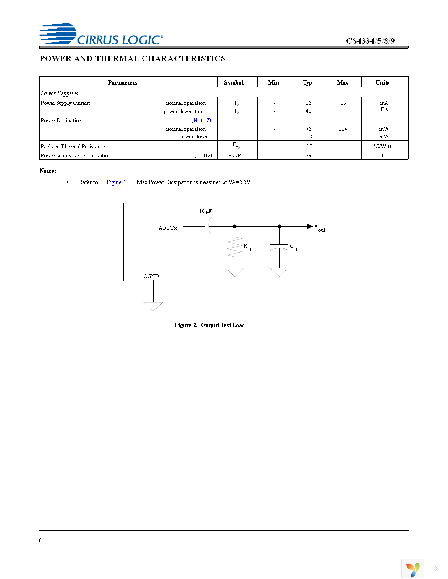 CS4334-KSZ Page 8