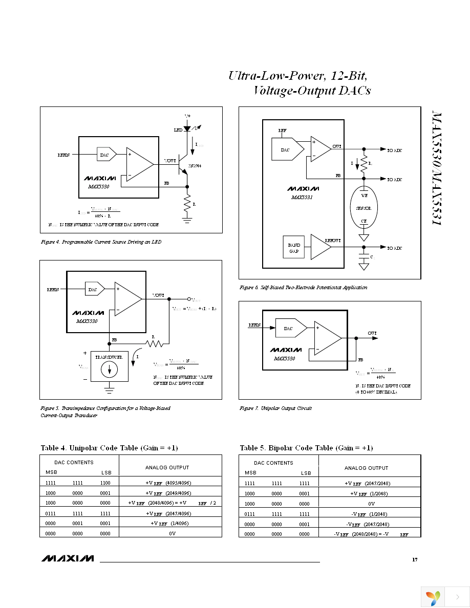 MAX5530ETC+ Page 17