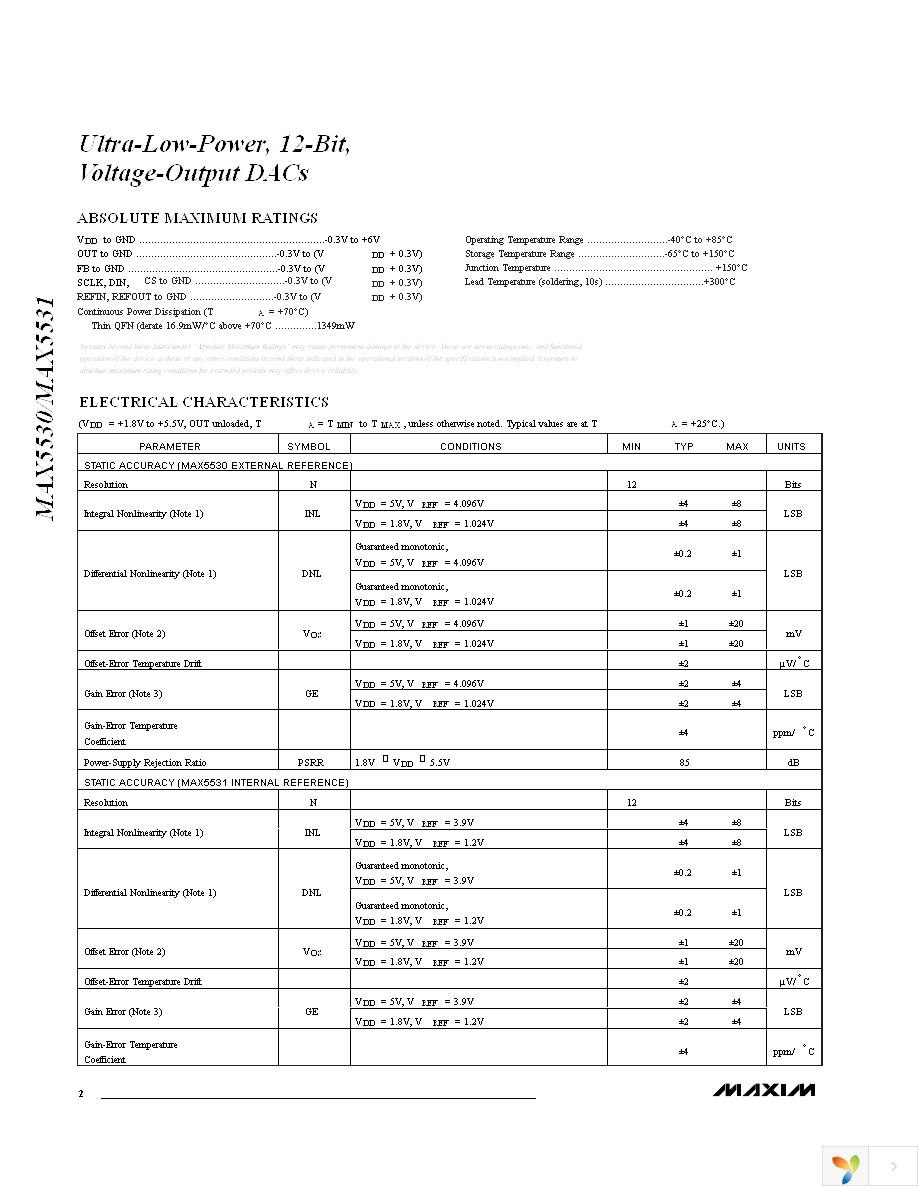 MAX5530ETC+ Page 2