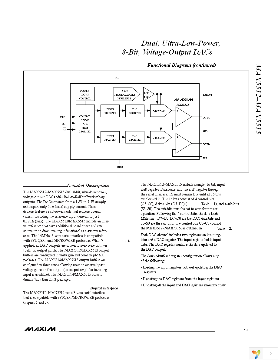 MAX5513EUA+ Page 13