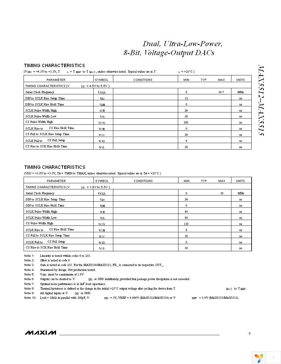 MAX5513EUA+ Page 5