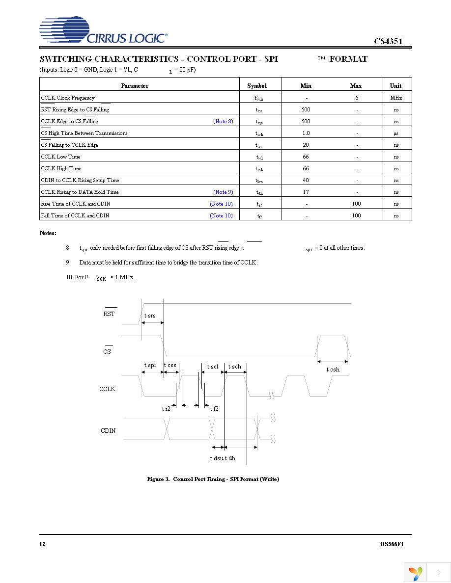 CS4351-CZZ Page 12