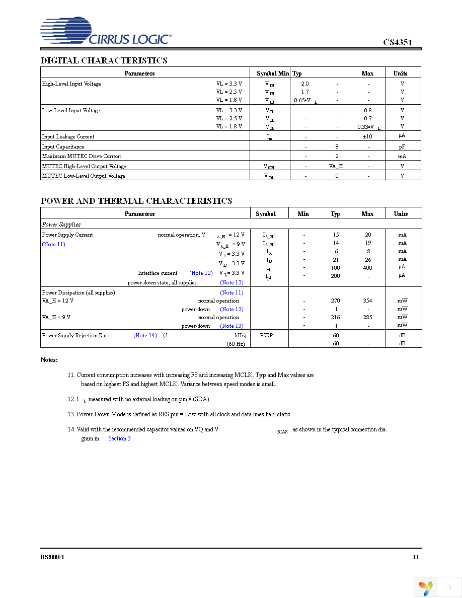 CS4351-CZZ Page 13