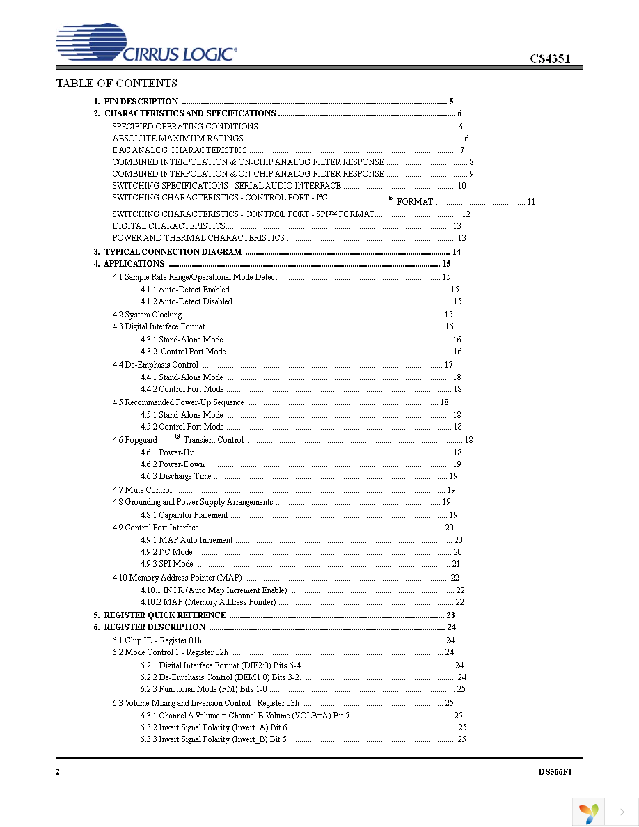 CS4351-CZZ Page 2