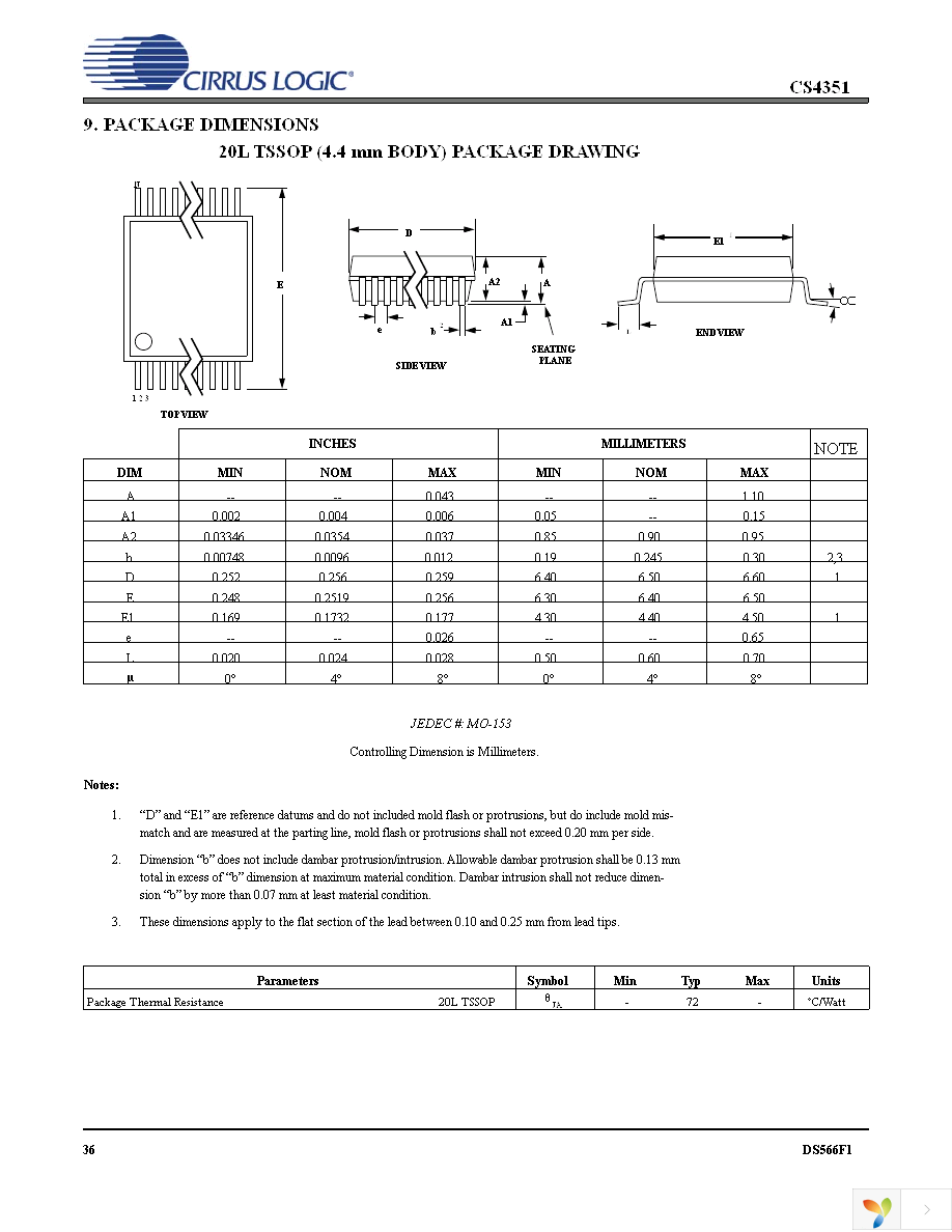 CS4351-CZZ Page 36