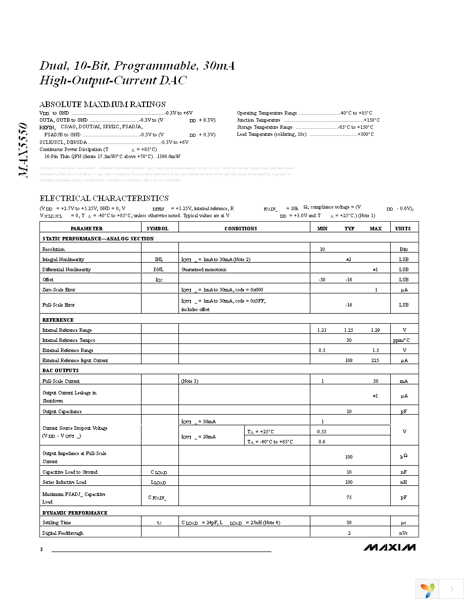 MAX5550ETE+ Page 2