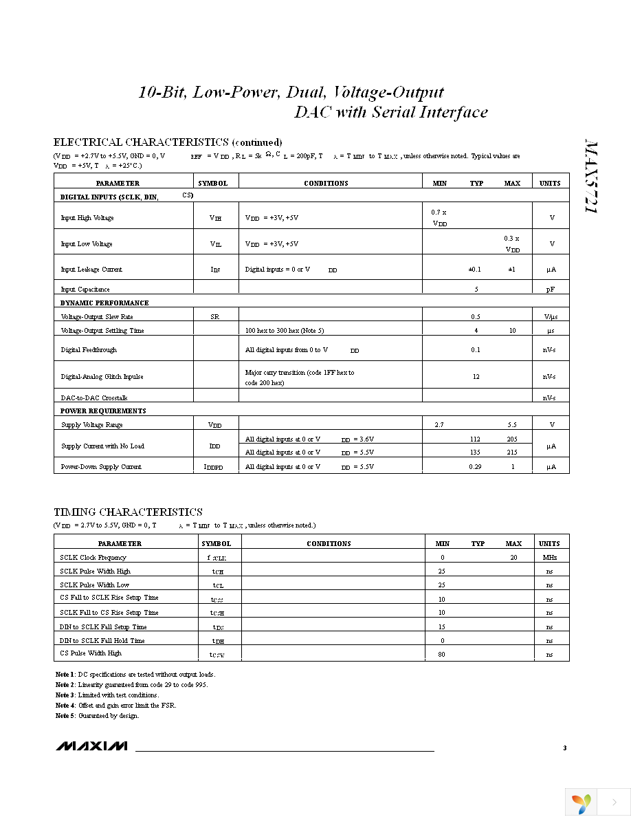 MAX5721EUA+ Page 3