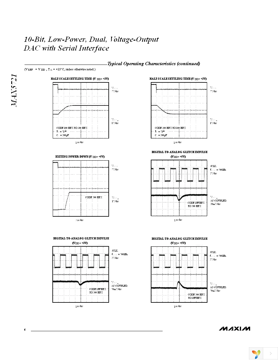 MAX5721EUA+ Page 6