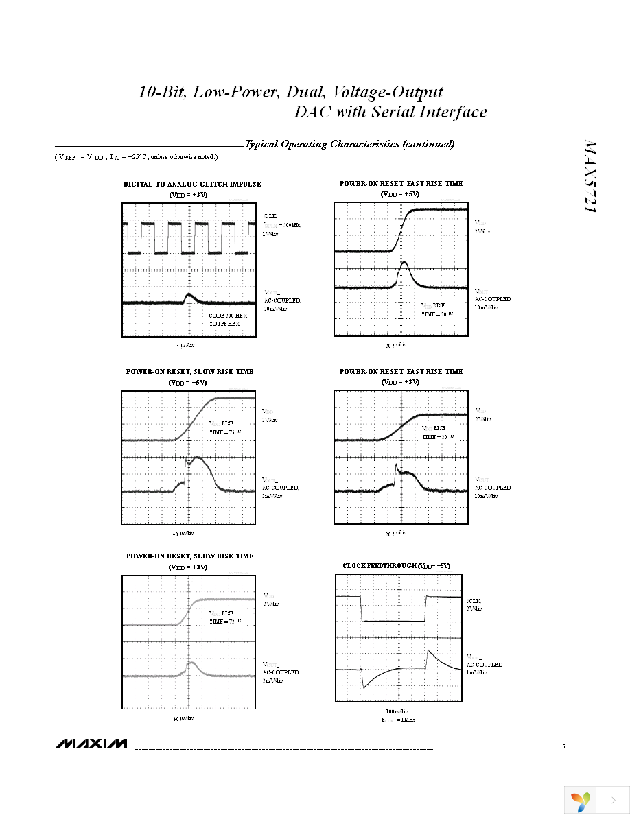 MAX5721EUA+ Page 7