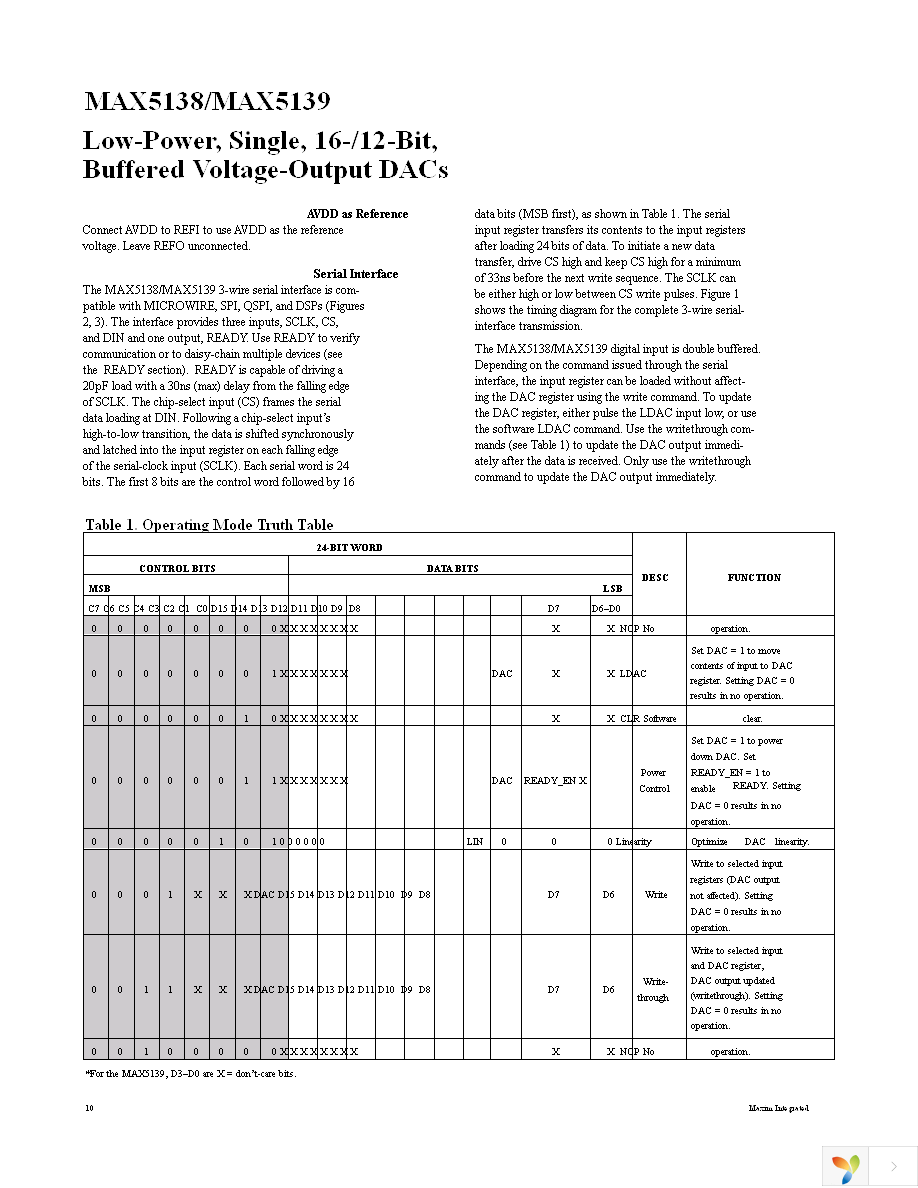 MAX5138BGTE+ Page 10