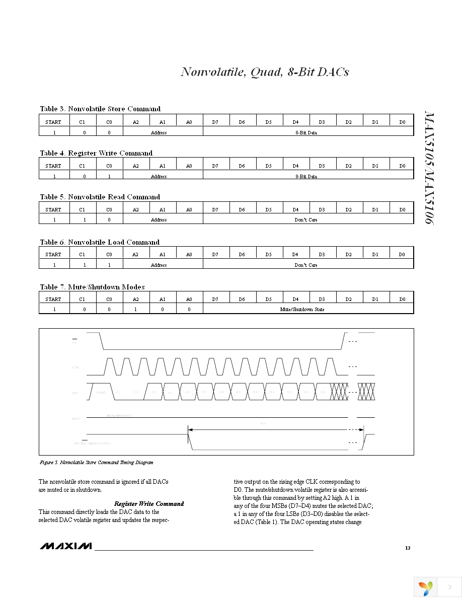 MAX5106EEE+ Page 13