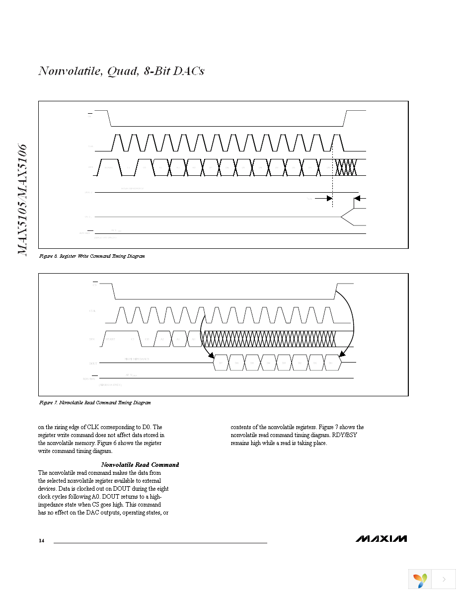 MAX5106EEE+ Page 14