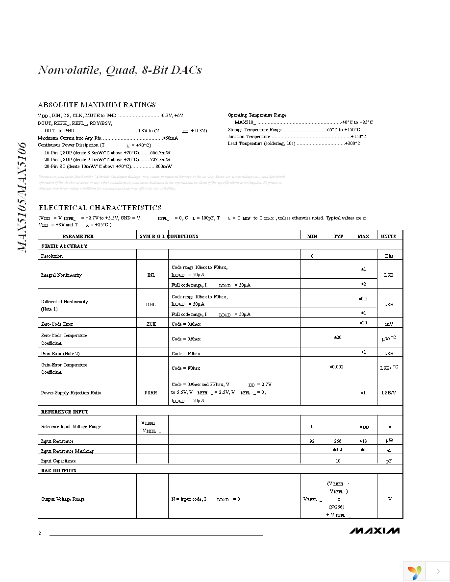 MAX5106EEE+ Page 2