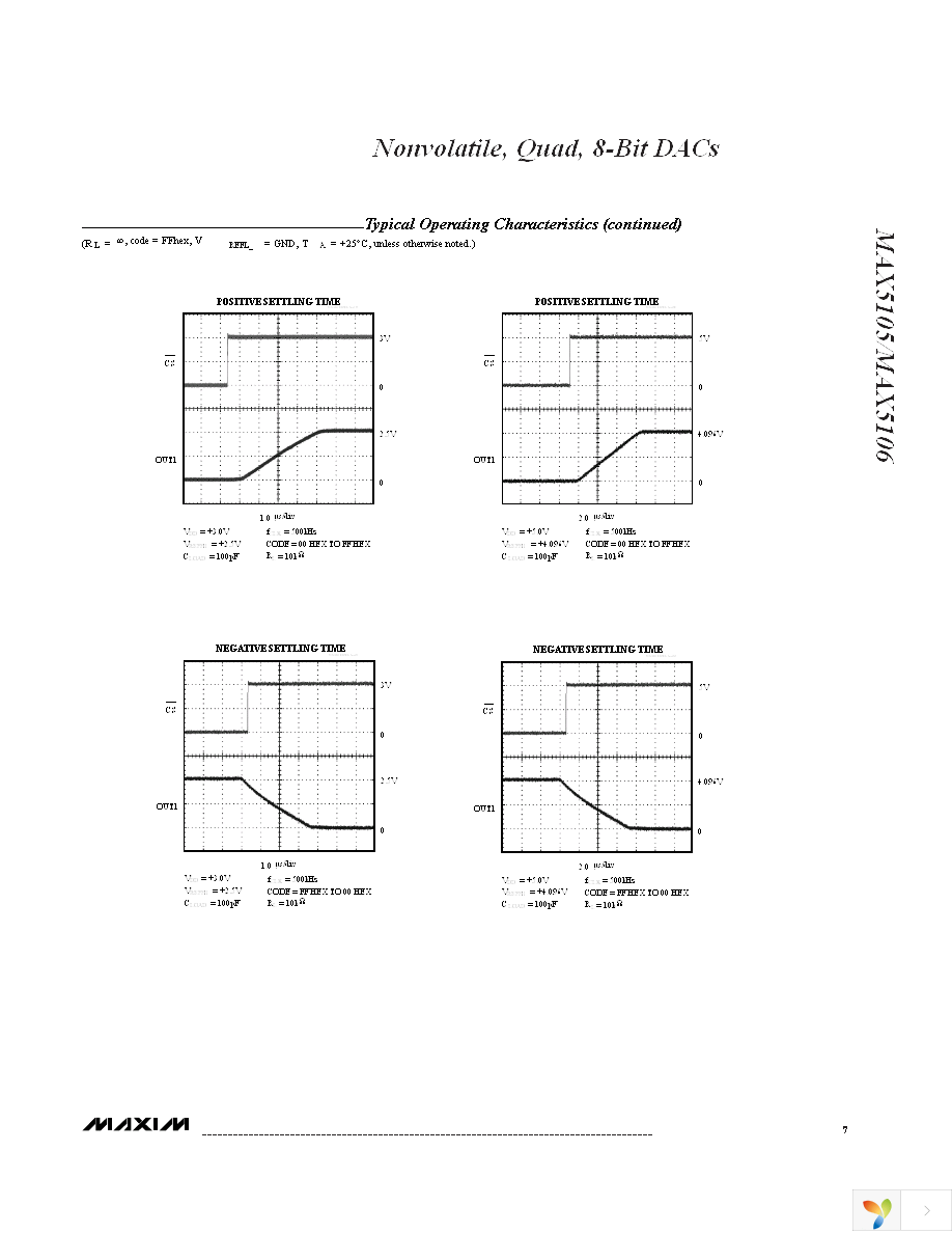 MAX5106EEE+ Page 7